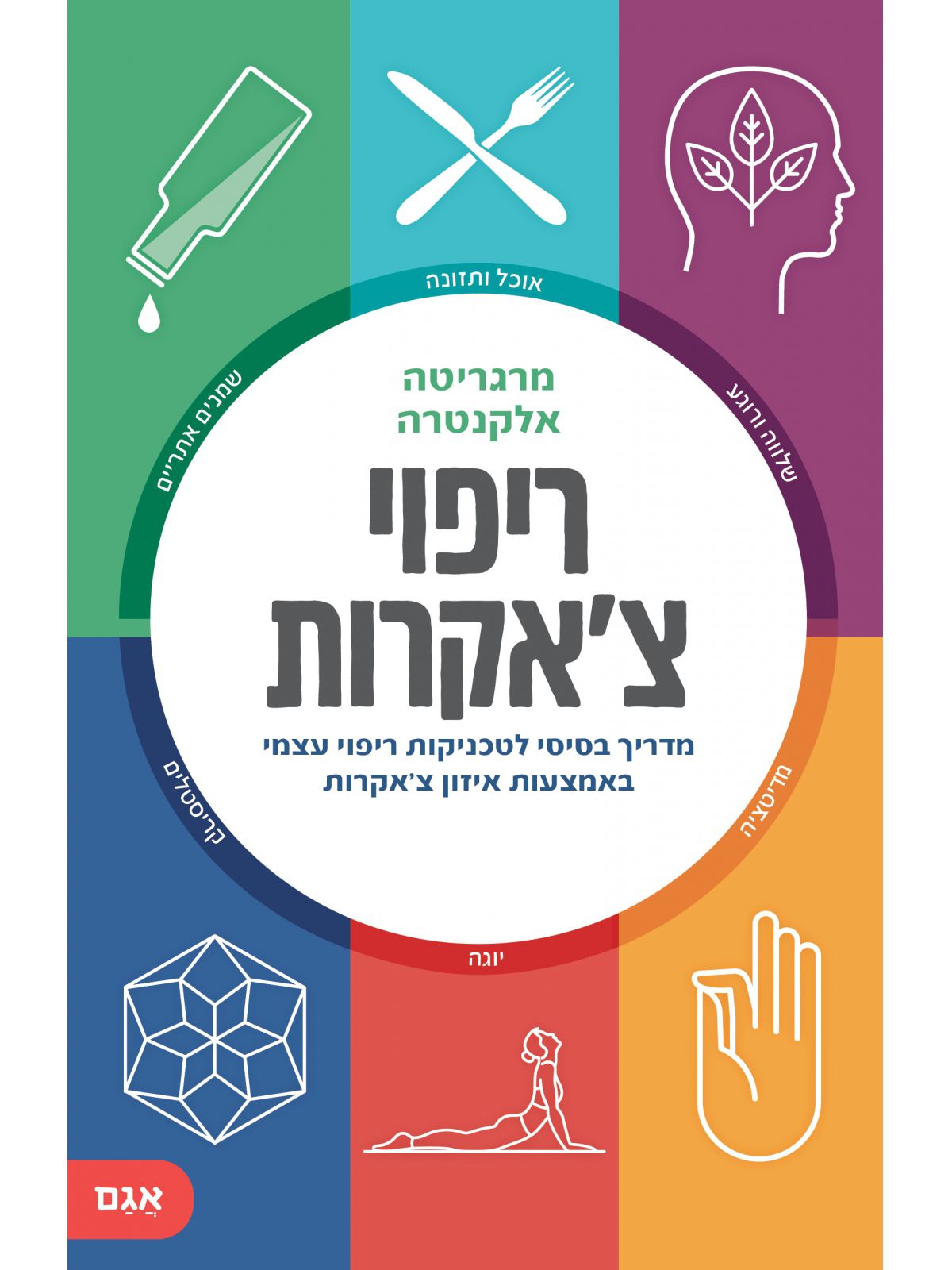 ריפוי צ’אקרות