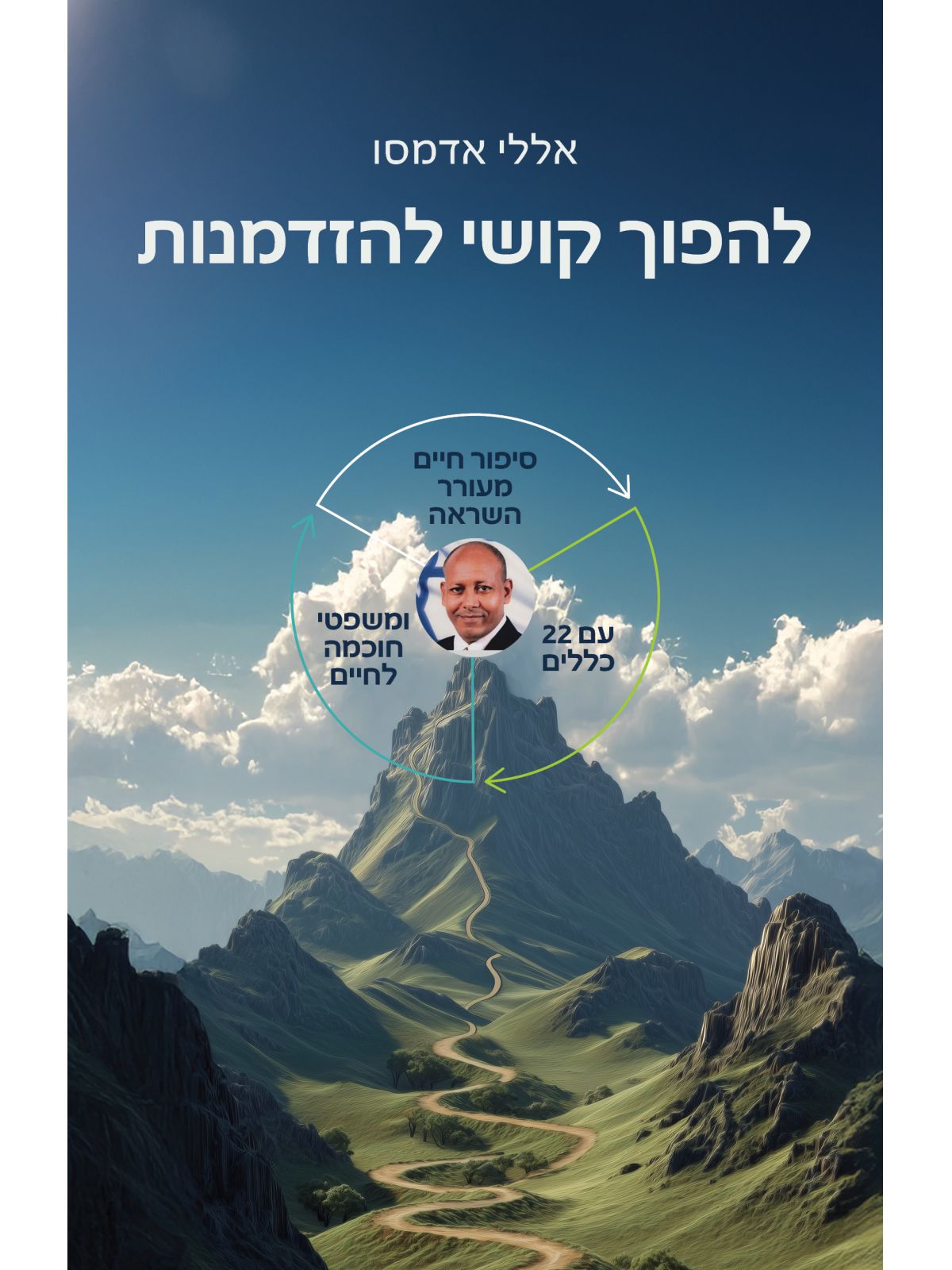 להפוך קושי להזדמנות