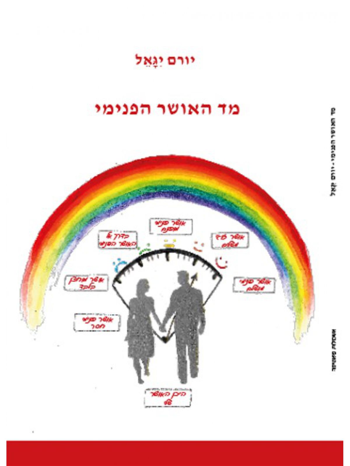 מד האושר הפנימי