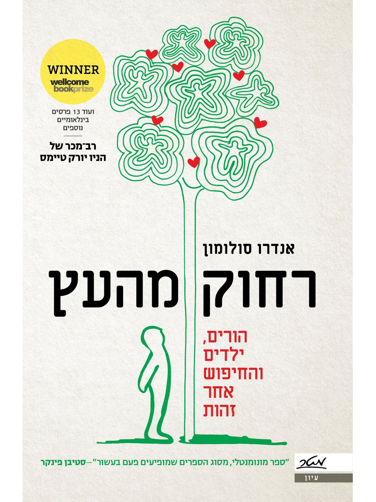 רחוק מהעץ הורים ילדים והחיפוש אחר זהות