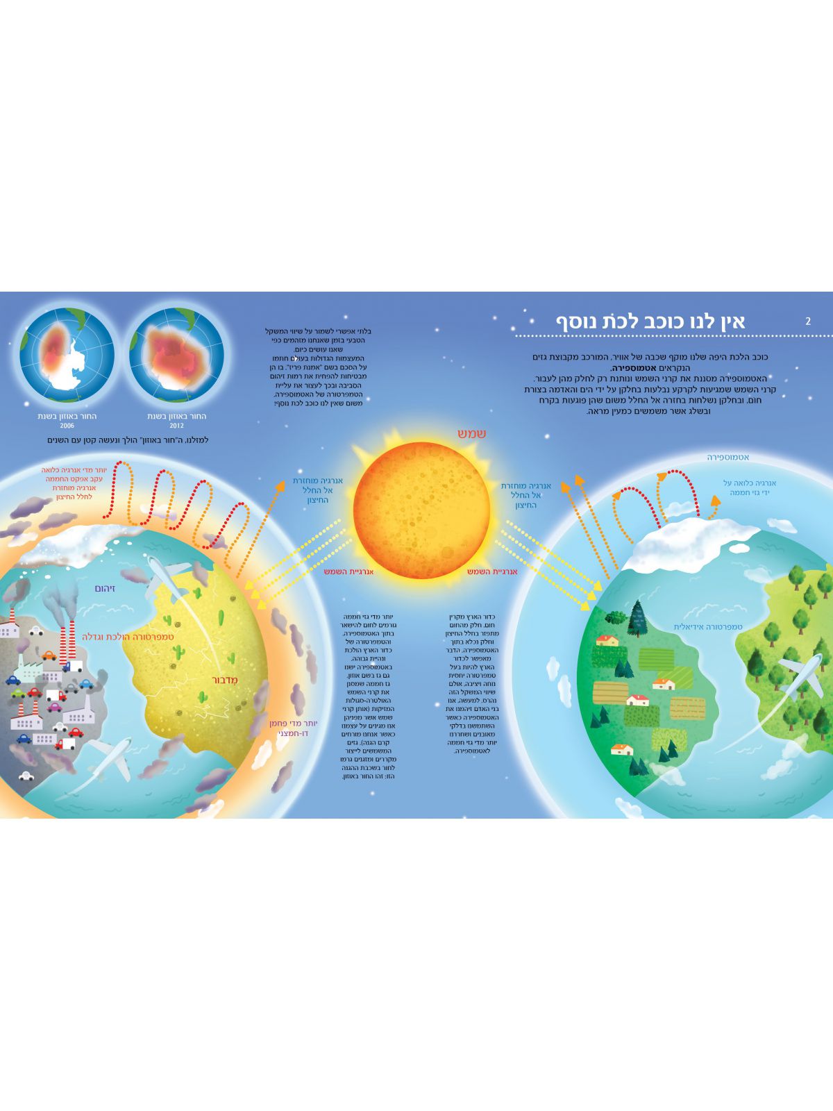 האם אתם רוצים להציל את כוכב הלכת שלנו?