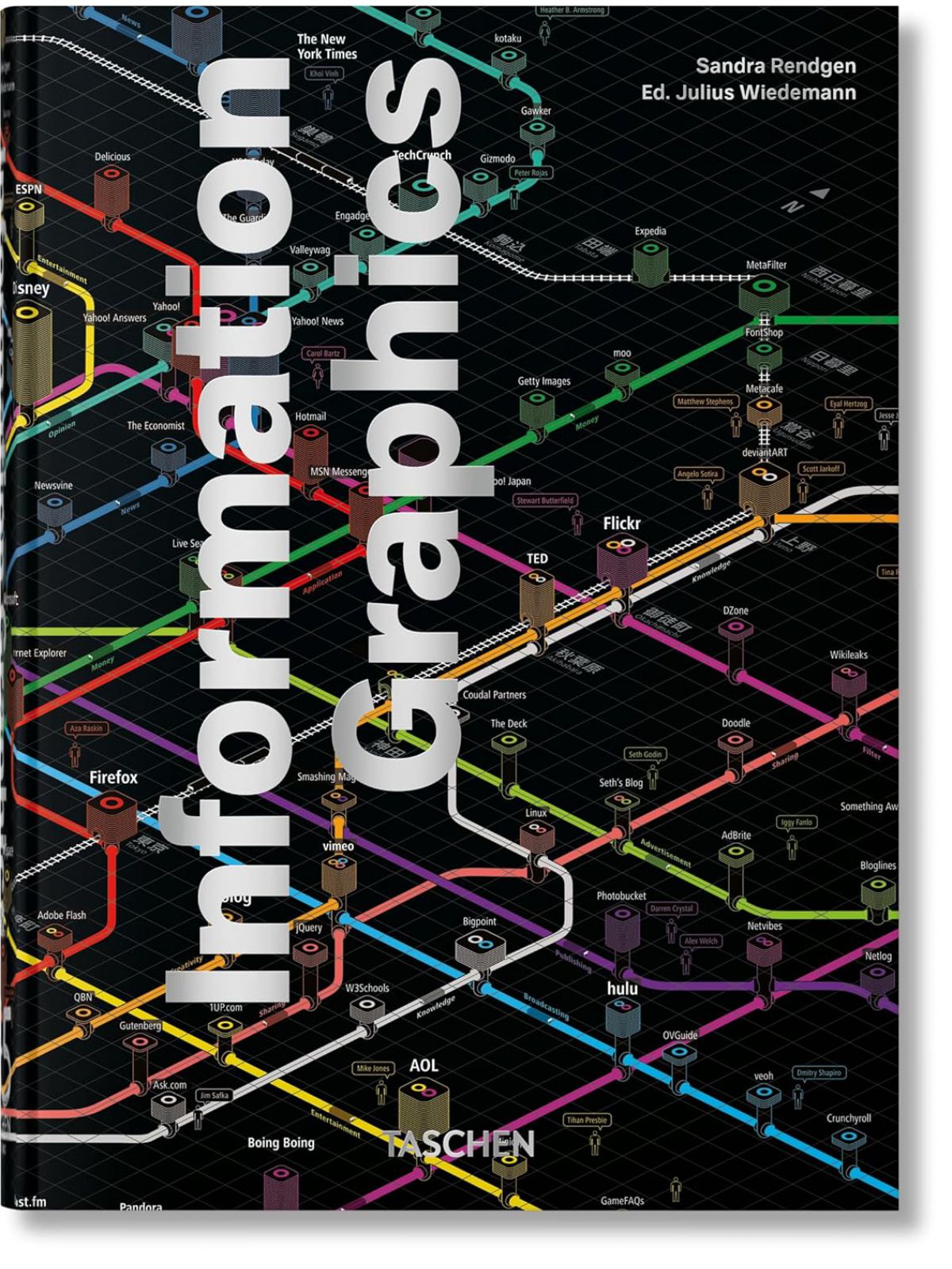 INFORMATION GRAPHICS