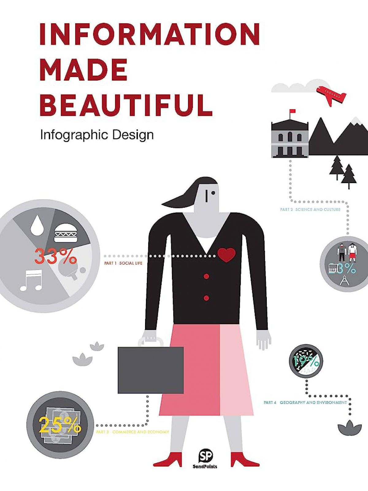 INFORMATION MADE BEAUTIFUL