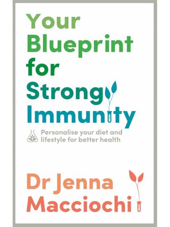 YOUR BLUEPRINT FOR STRONG IMMUNITY