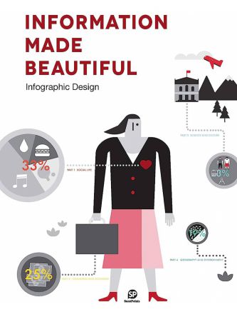 INFORMATION MADE BEAUTIFUL