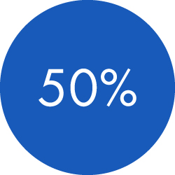 FICTION 50% OFF