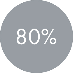 FICTION 80% OFF