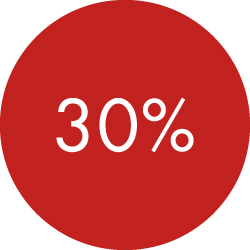 FICTION 30% OFF