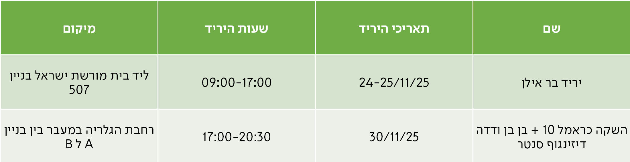 יריד בר אילן	24-25/11/25	09:00-17:00	ליד בית מורשת ישראל בניין 507 השקה כראמל 10 + בן בן ודדה דיזינגוף סנטר	30/11/25	17:00-20:30	רחבת הגלריה במעבר בין בניין A ל B